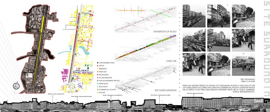 Rethinking the Cityscape © Trina,Tania Azad | AIUB