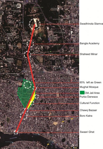 Development of an axis connecting Old and New Dhaka and bearing the evolutionary history of the city 