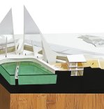 SECTIONAL MODEL