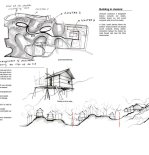 CONTEXT _ Dusai Resort & Spa, by Vitti _ Concept new