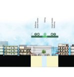 Bairab river front_12