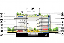 Recreation and Wellness Center | KUAD