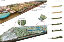 Urban Remediation: Turning Landfill Site into Public Park | AIUB