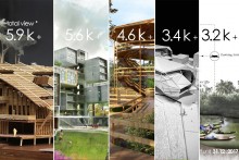 Most Visited Student Projects [ 2015-2017 ]