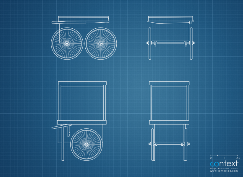 Rickshaw Revisited