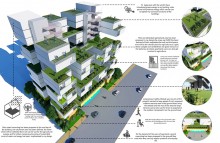 Pandemic preparedness of built environment: Lessons learned from COVID-19