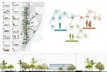 Re-envisioning Tejgaon Industrial Area: A Public Realm for the Future| NSU