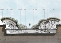 The City Lungs : A Vision for Future Airports