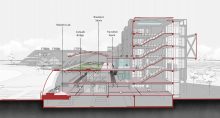Robotics and AI Innovation Lab | RUET