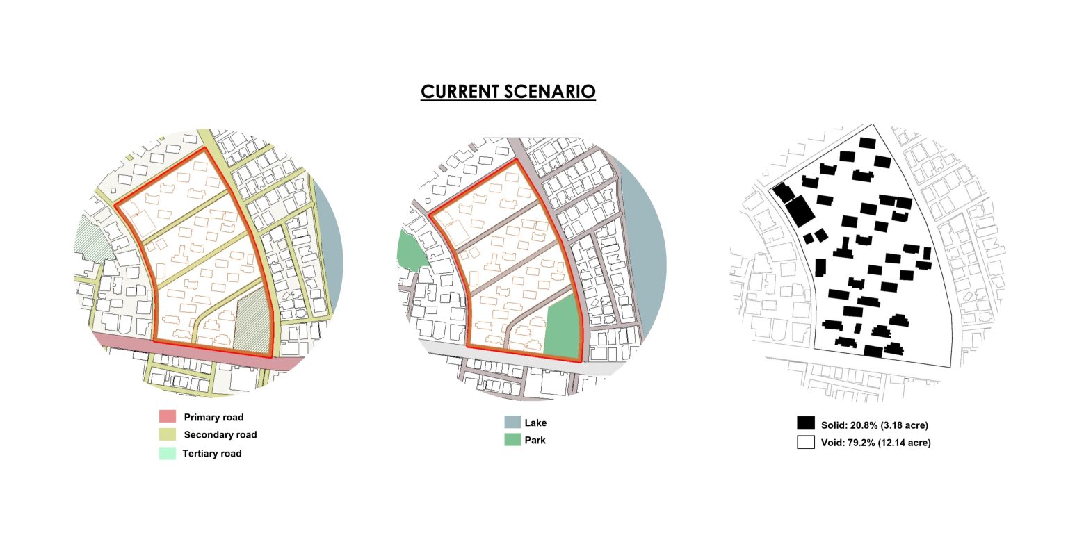 Transforming a Government Colony into a Block-based Housing