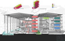 The Padma River-Life Museum: Repurposing the Bridge Fabrication Shed