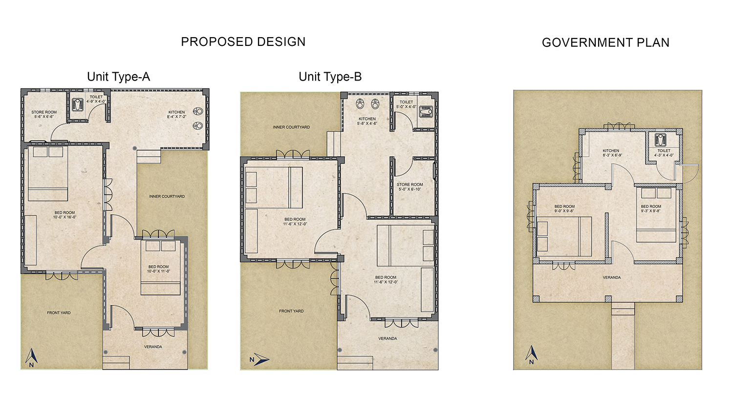 Re-Thinking the Ashrayan Project-2